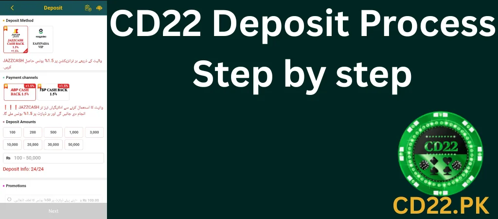 CD22 Deposit Guide