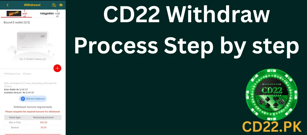 CD22 Withdraw Guide